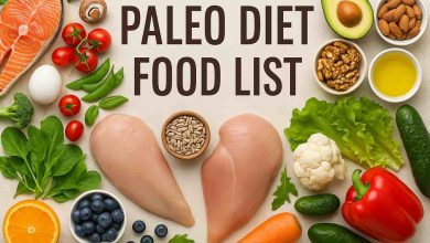 A top-down view of various Paleo-friendly foods, including salmon, avocado, almonds, vegetables, and fruits, arranged around the bold heading “PALEO DIET FOOD LIST” on a textured beige background, emphasizing freshness and balance.